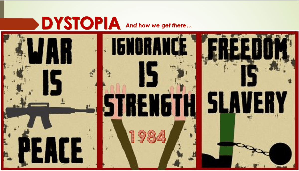 The Road to&nbsp;Dystopia…